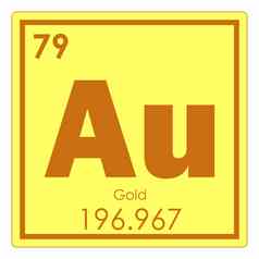 黄金化学元素