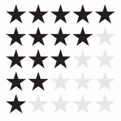产品评级客户审查反馈黑色的星星为