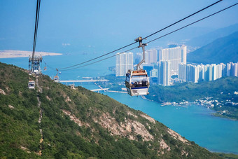 电缆车在香港香港<strong>海洋公园</strong>