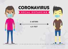 距离标志coronovirus疫情保护设备