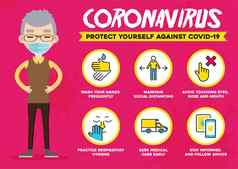 保护冠状病毒科维德预防措施提示社会隔离信息图表法律顾问保护措施