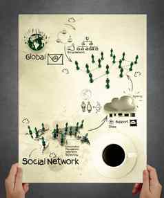 手显示社会网络结构海报