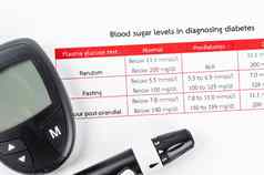 糖尿病测量血葡萄糖水平诊断