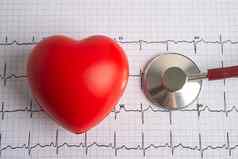 听诊器心电图心电图红色的心心波心攻击心电图报告