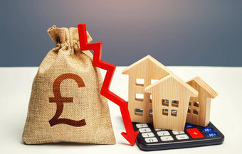 英国英镑英镑钱袋箭头房子计算器下降真正的房地产市场低价格需求储蓄资源减少维护成本能源效率