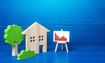 住宅建筑画架红色的下降趋势图表秋天真正的房地产市场减少价格低需求住房较低的抵押贷款感兴趣利率坏经济
