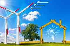 生态房子风能源概念