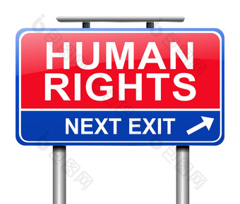 人类权利概念