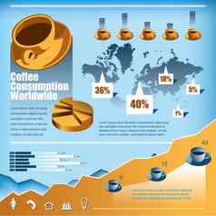 咖啡infographics集