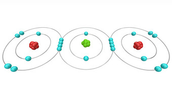 碳二氧化物原子图