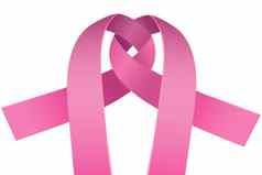 粉红色的丝带乳房癌症意识概念