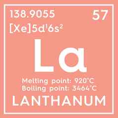 安塔努斯镧系元素化学元素mendeleev的周期