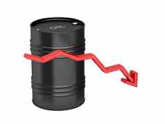石油价格减少概念图像