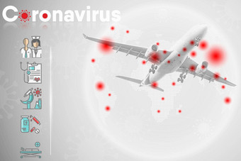冠状病毒危机健康预防科维德病毒公共飞机航空医疗科维德流感大流行指导方针模板乘客运输航空公司医疗保健医学概念