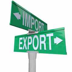 进口出口国际贸易双向街标志