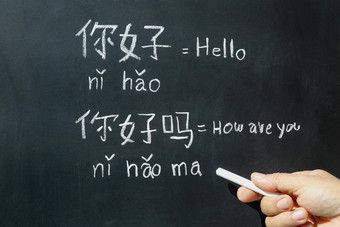 学习中国人字母<strong>拼音</strong>类房间