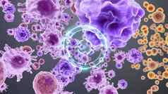 医疗移动细胞微生物学细胞筛选