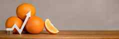 价格柑橘类水果成本柑橘类水果折扣橙子出口进口柑橘类水果箭头图表点