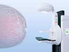 乳房x光检查设备筛选乳房癌症医院