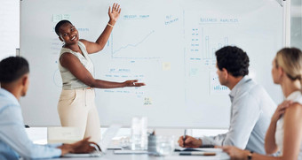 演讲业务会议黑色的女人领袖白板策略培训规划关键绩效指标增长任务业务人分析销售数据分析分析车间