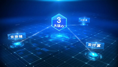 大气科技企业组织分类展示AE模板