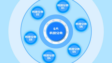 扁平化商务科技分类AE模板