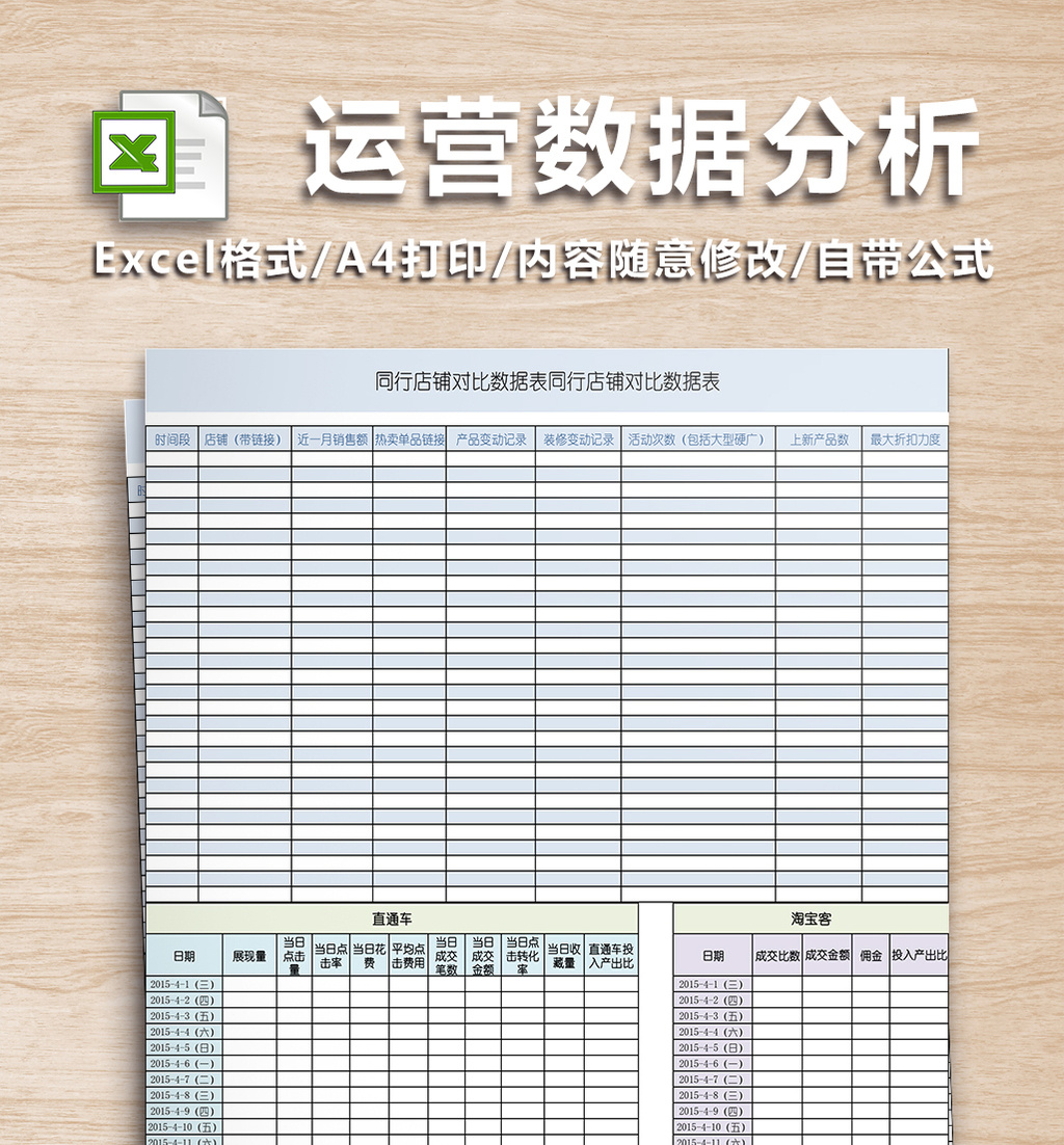 淘宝运营数据分析表格-四联