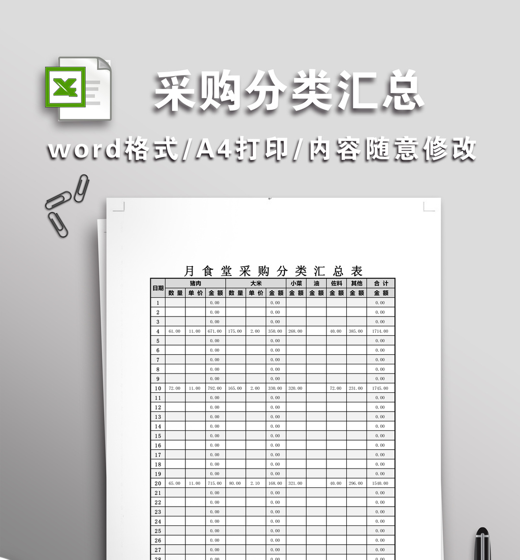食堂采购分类汇总表
