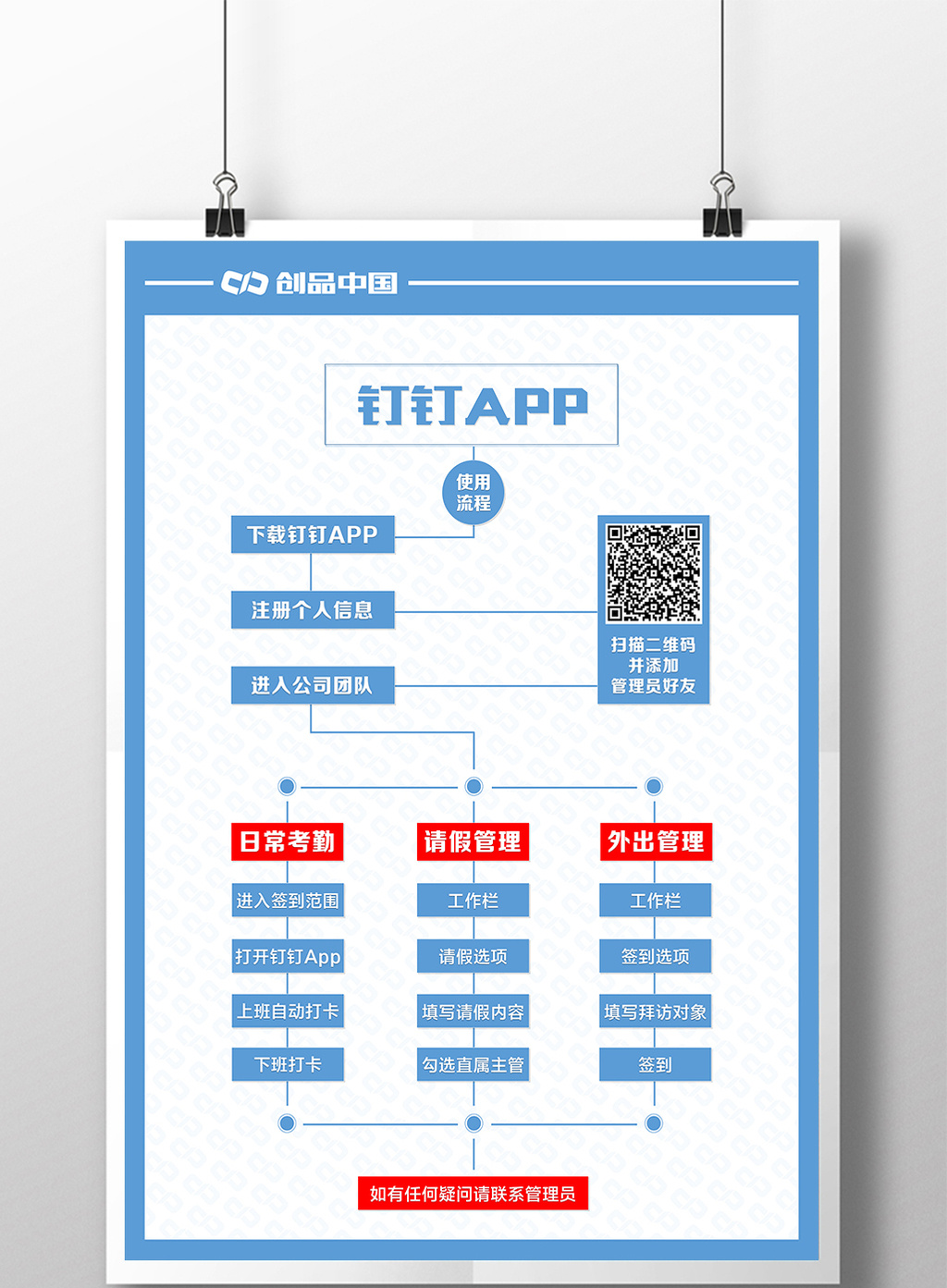 钉钉使用流程图日常操作规范下载