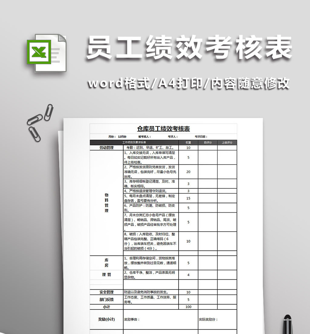 仓库员工绩效考核表