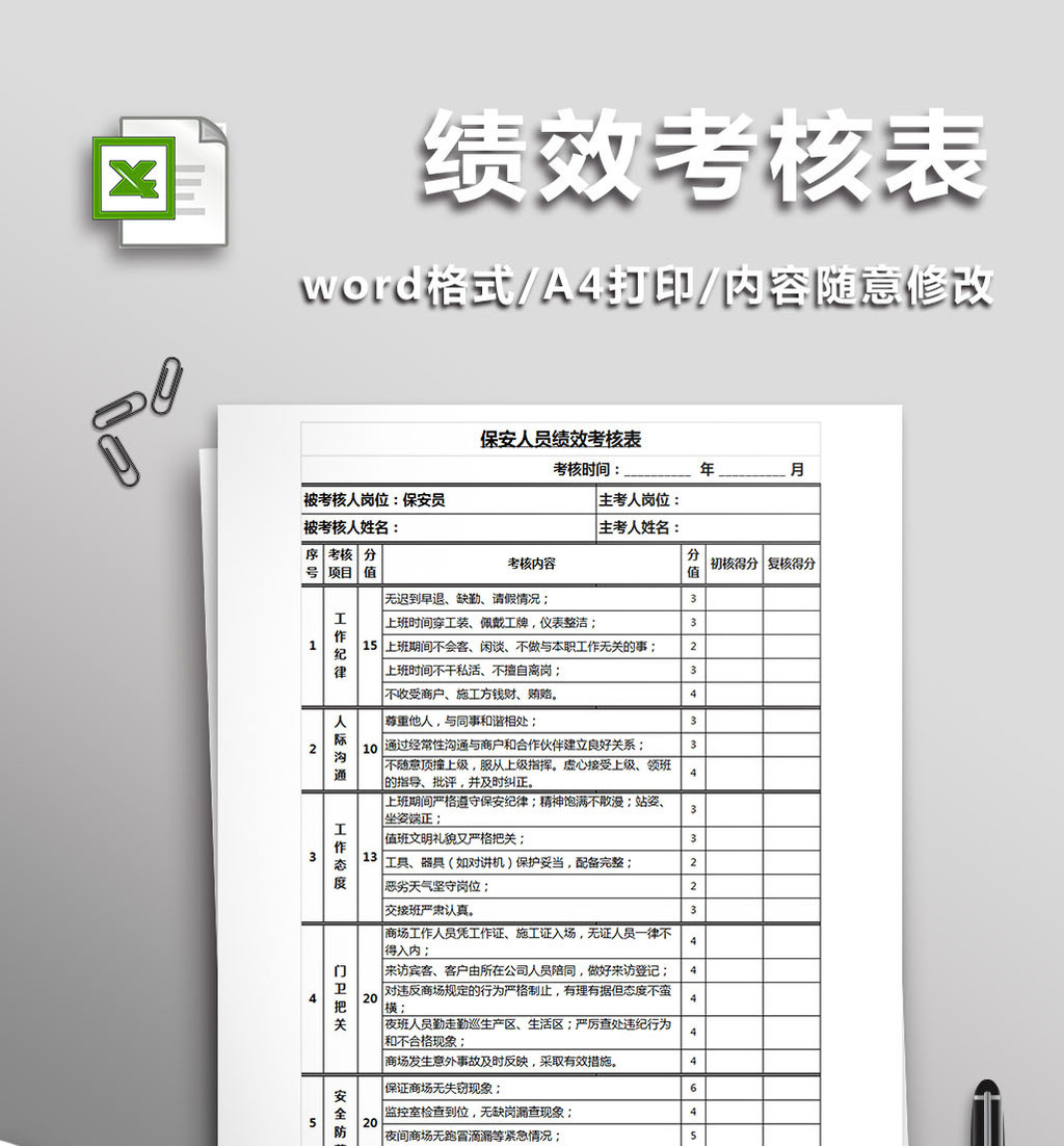 保安人员绩效考核表模板免费下载_XLS图片设