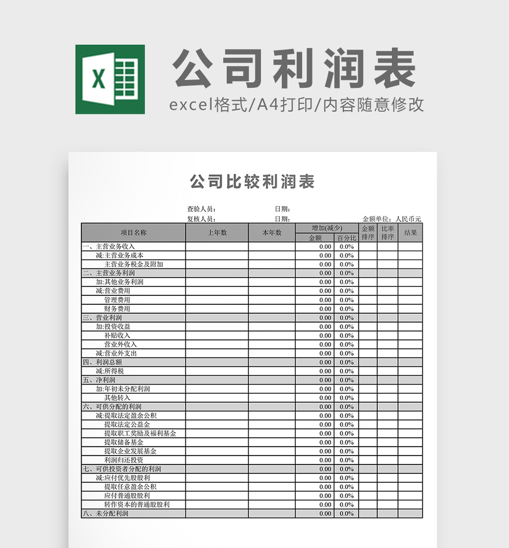 公司比较利润表