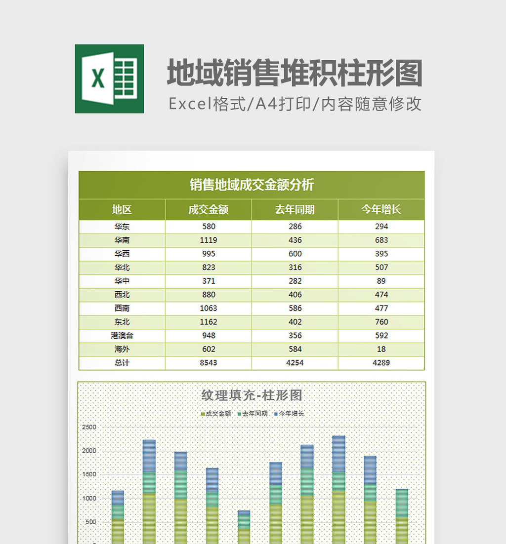 绿色纹理地域销售堆积柱形图excel模板