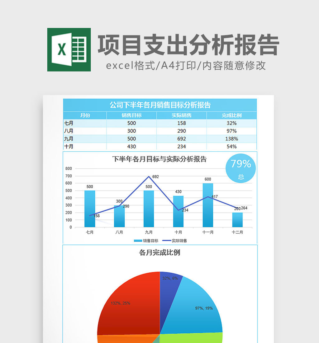 下半年月销售目标分析报告excel模板高清XLS