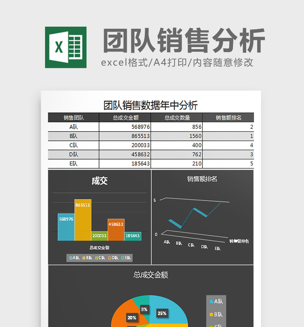 简团队销售数据年中分析Excel表格模板高清X