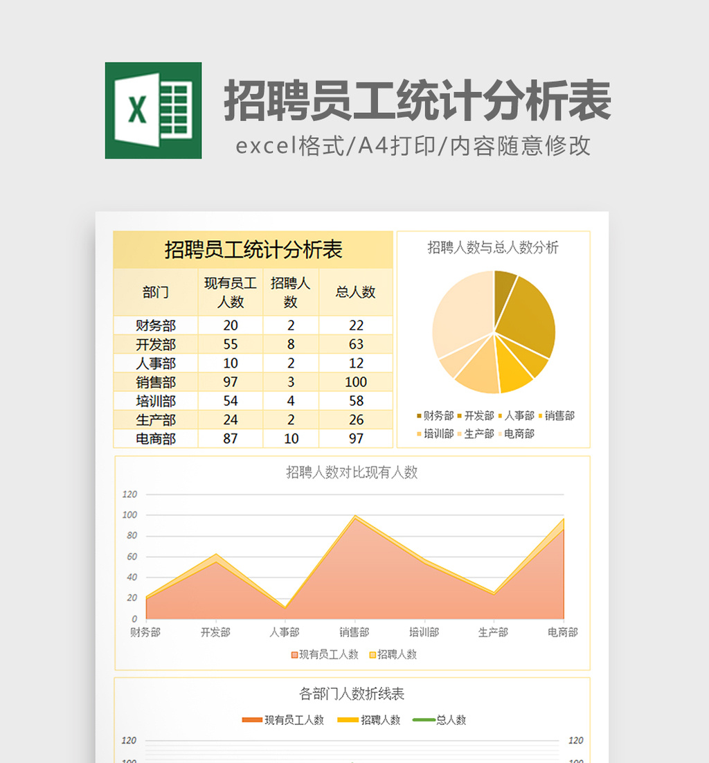 浏览是由统计表excel模板员工表格【包图网】原创设计师上传招聘本次上海比较好的室内设计所图片