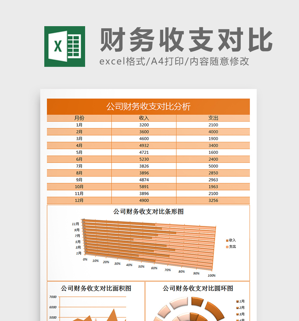 公司财务收支对比excel表格模板免费下载_192