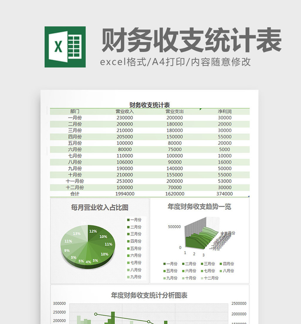 统计表格模板