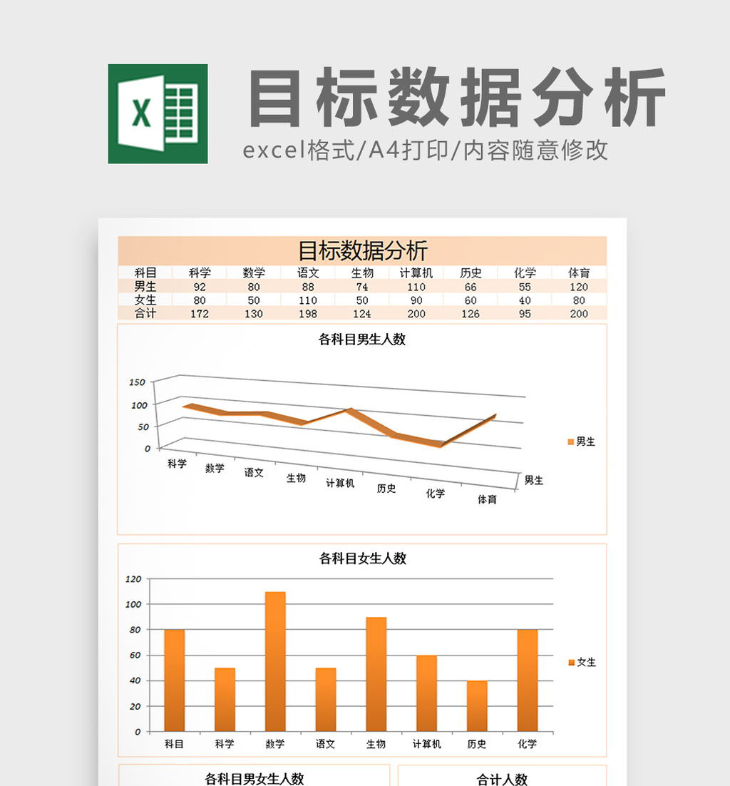 目标实际数据分析excel表格模板模板下载_192