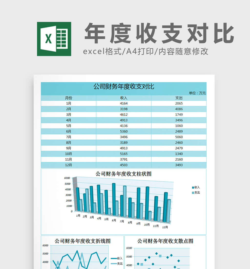 公司财务收支对比分析excel表格模板免费下载_xlsx