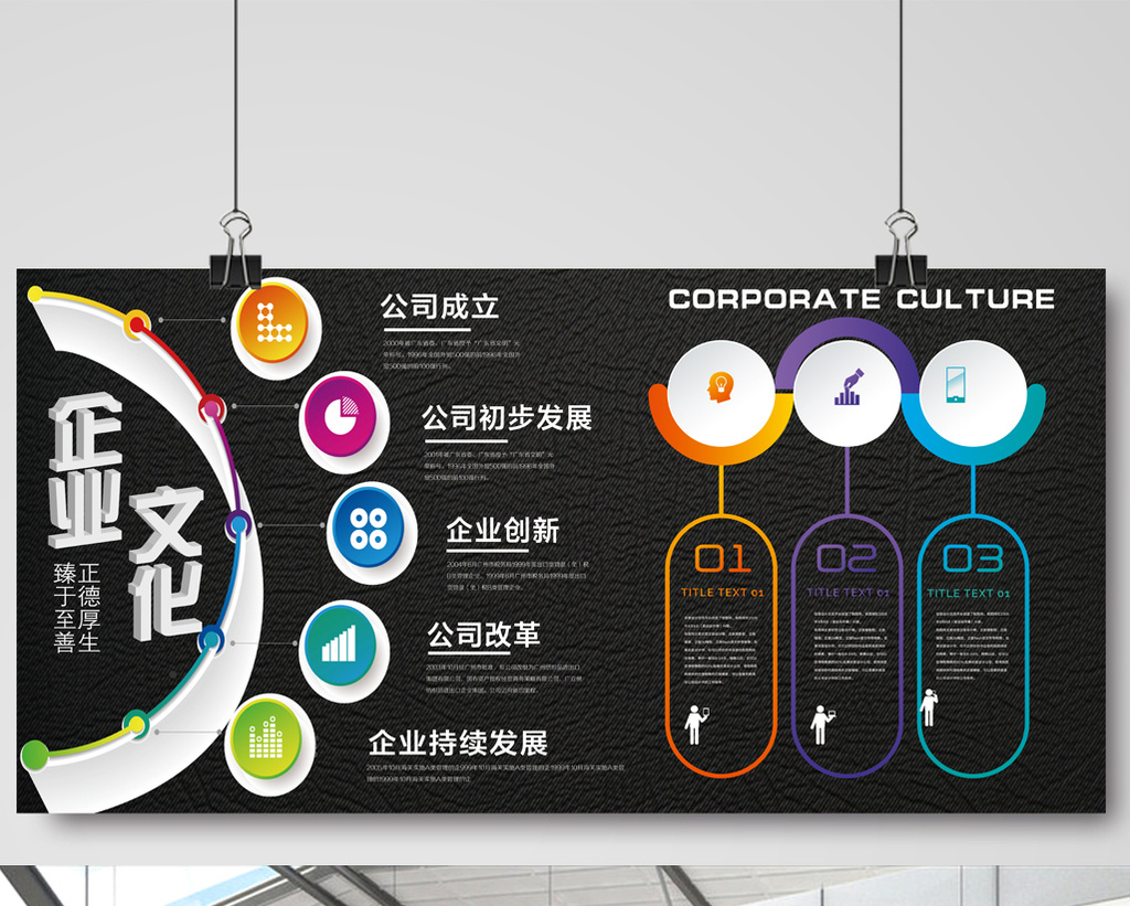 企业文化墙效果图公司发展历程时间轴