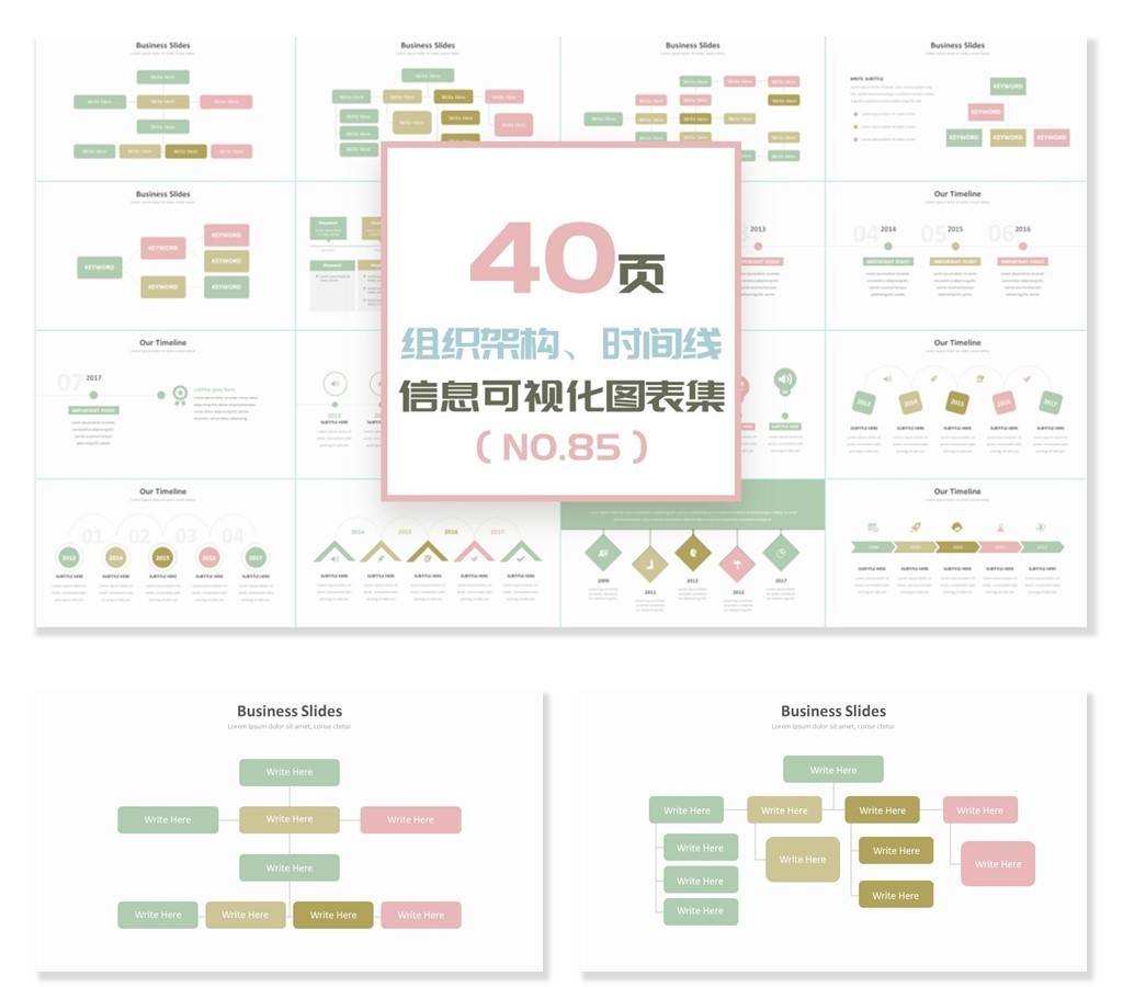 40页组织架构时间线信息可视化图表