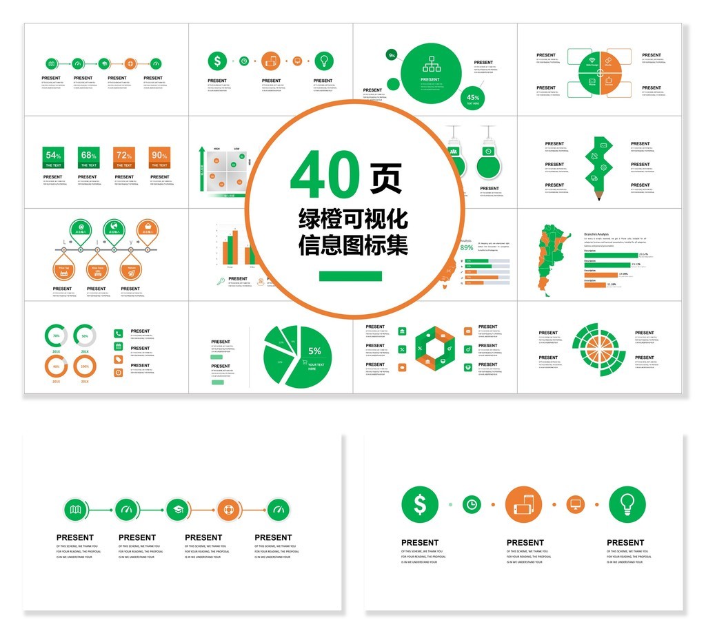 40页绿橙可视化图表集ppt模板