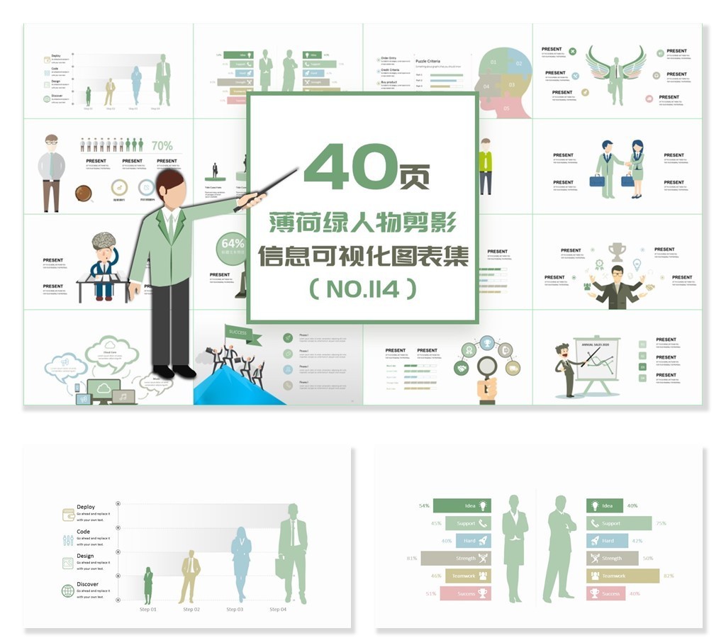 40页薄荷绿人物剪影信息可视化图表【ppt模板】-包图网