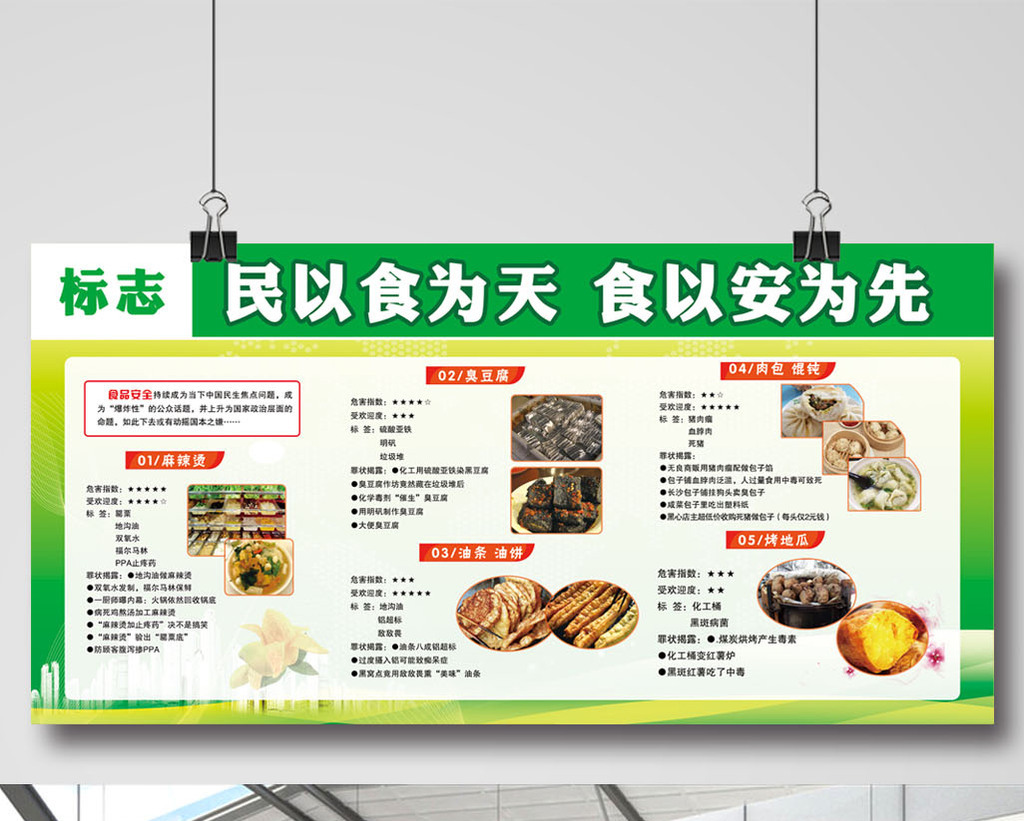 健康食品安全宣传栏展板下载_【包图网】
