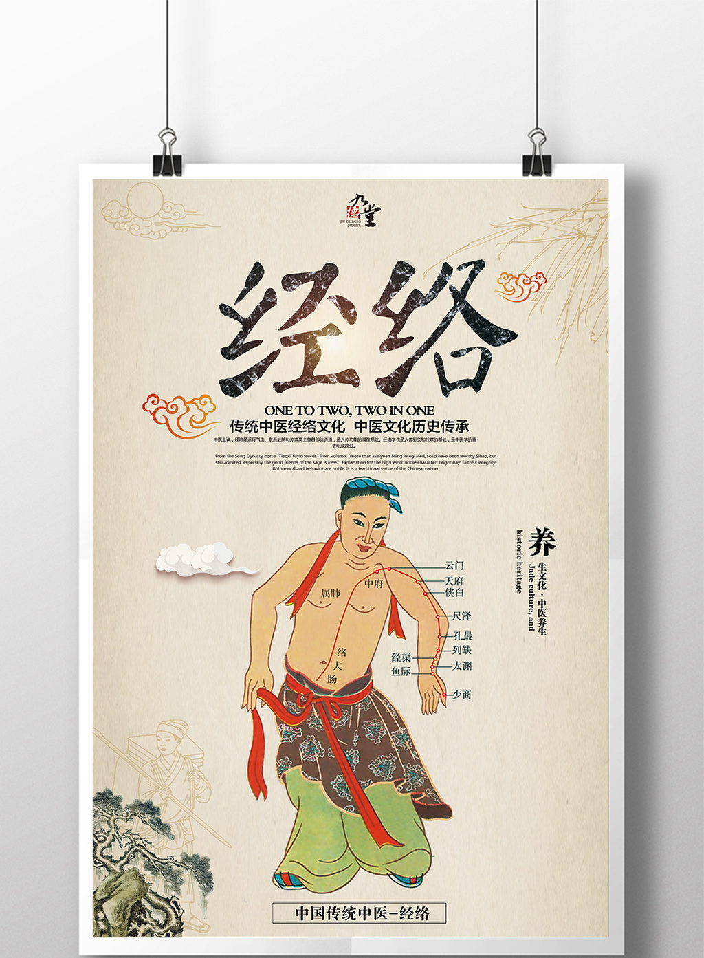 中国风中医经络展板下载