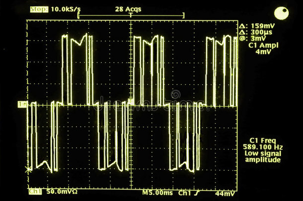 这个示波器波形是由一个为ele供电的<strong>变频</strong>驱动器（vfd）输出的