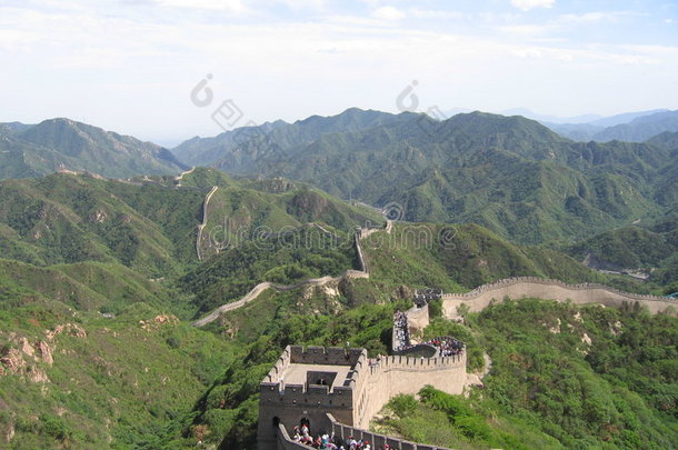 中国墙