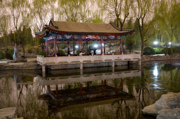 孙悟空公园寺武术