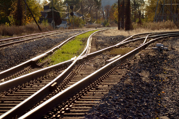 铁路轨道和道岔